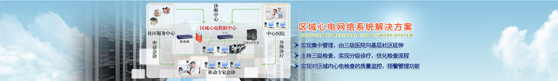 Զ�̶�̬�ĵ�ͼ�������������з�����Ӧ�����𲫳�켼����24Сʱʵʱ��������쳣��׼ȷ�Ը�